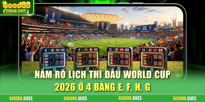Nắm rõ lịch thi đấu World Cup 2026 ở 4 bảng E, F, H, G